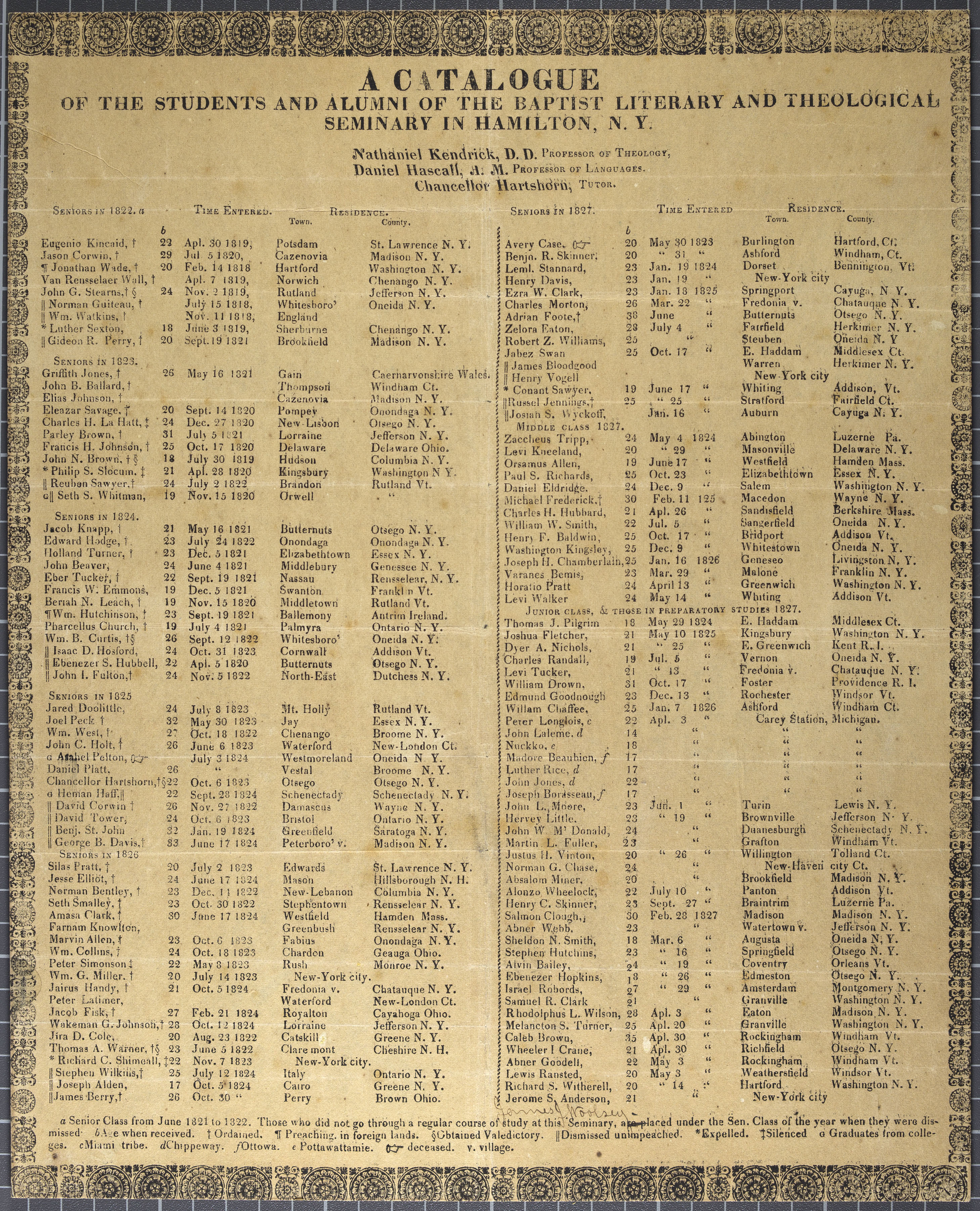 Catalogue of the first students of the Baptist Literary and Theological Seminary, circa 1827